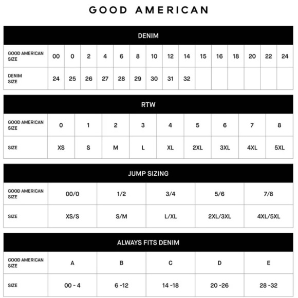 Good American Strapless Light Blue Denim Women’s romper size 2 - Picture 11 of 13